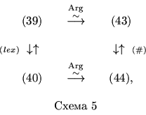 \begin{displaymath}\begin{array}{rcc}
(39) & \stackrel {\mbox {\scriptsize\mbox...
...ightarrow }}
& (44),\\ [12pt]
& \mbox { 5} &
\end{array}\end{displaymath}