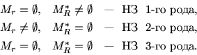 \begin{displaymath}\begin{array}{lll}
M_r =\emptyset , & M_R^{\ast} \neq \empty...
... \emptyset & {\mbox{\rm ---\ \ \ \ 3-\ }}.
\end{array}\end{displaymath}