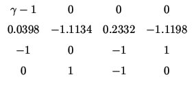 $\displaystyle \begin{array}{c c c c}
\gamma - 1 & 0 & 0 & 0   [2mm]
0.0398 ...
... & -1.1198   [2mm]
-1 & 0 & -1 & 1   [2mm]
0 & 1 & -1 & 0   \end{array}$