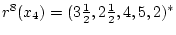 $r^8(x_4)=(3\frac{1}{2},2\frac{1}{2},4,5,2)^*$